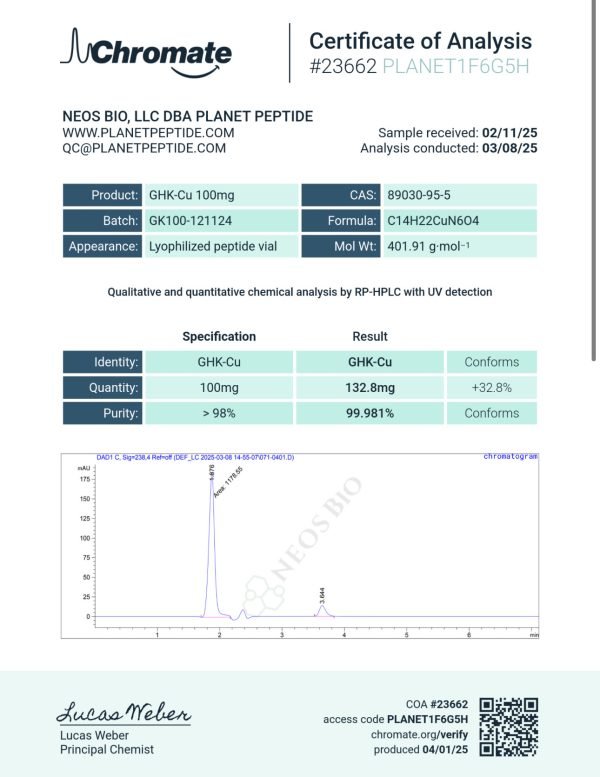 Buy GHK-Cu Copper Peptide 50mg - Image 2