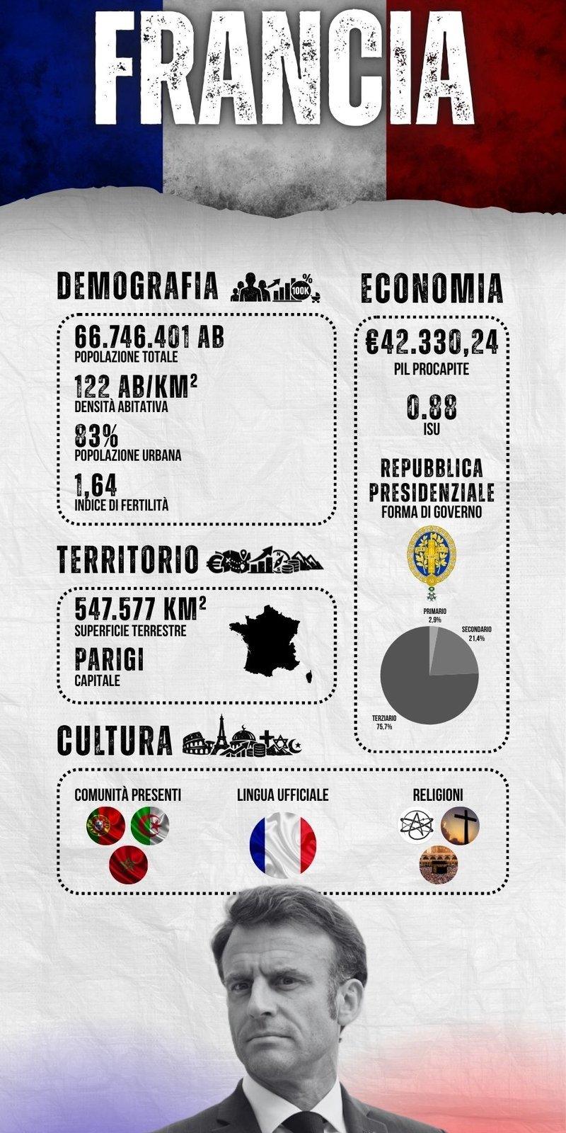 Un aperçu de betify casino fr